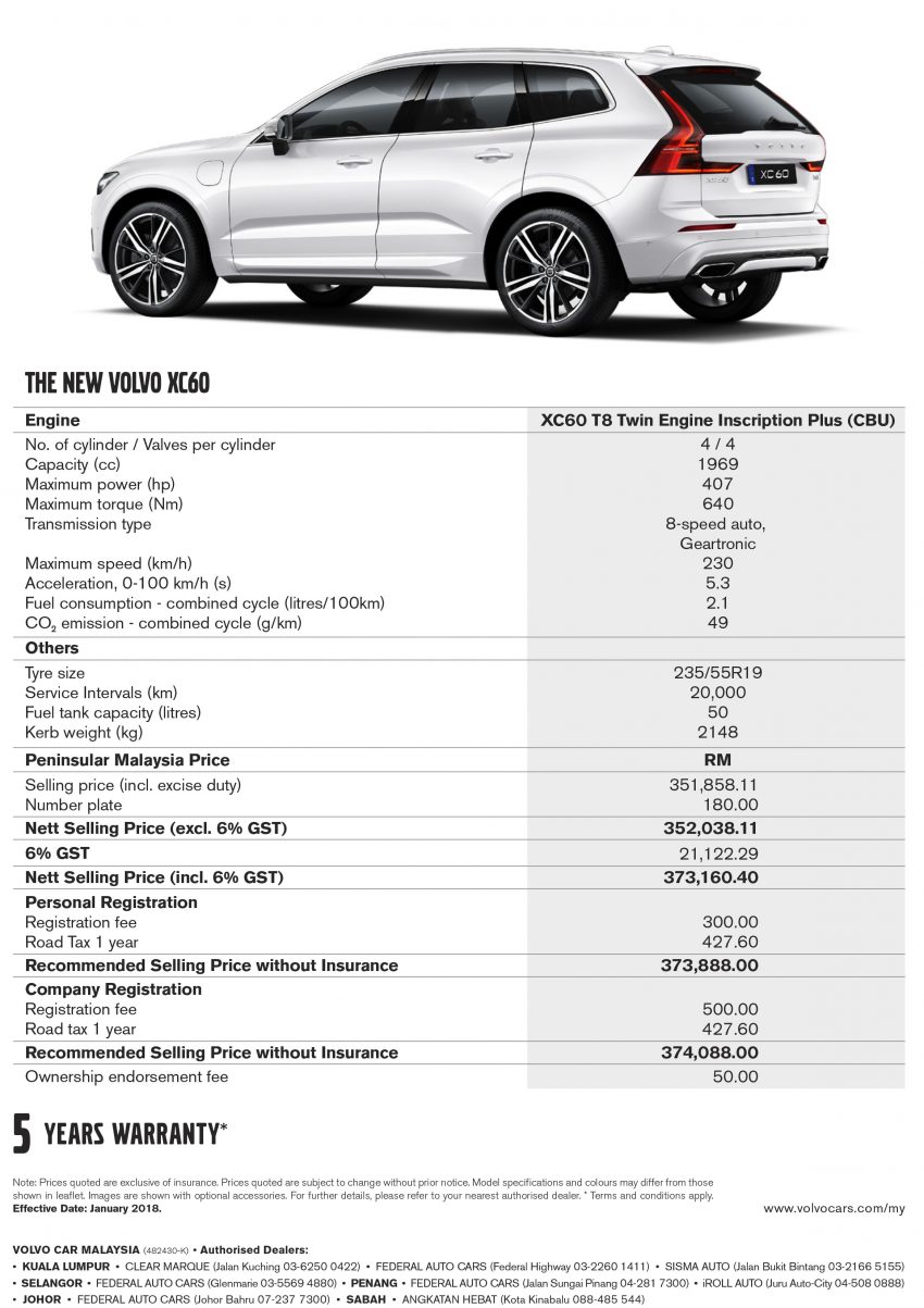 日本年度风云车，全新 Volvo XC60 大马上市！三种等级，汽油引擎及插电混动可选，售RM 298K至RM 374K之间！ 55955