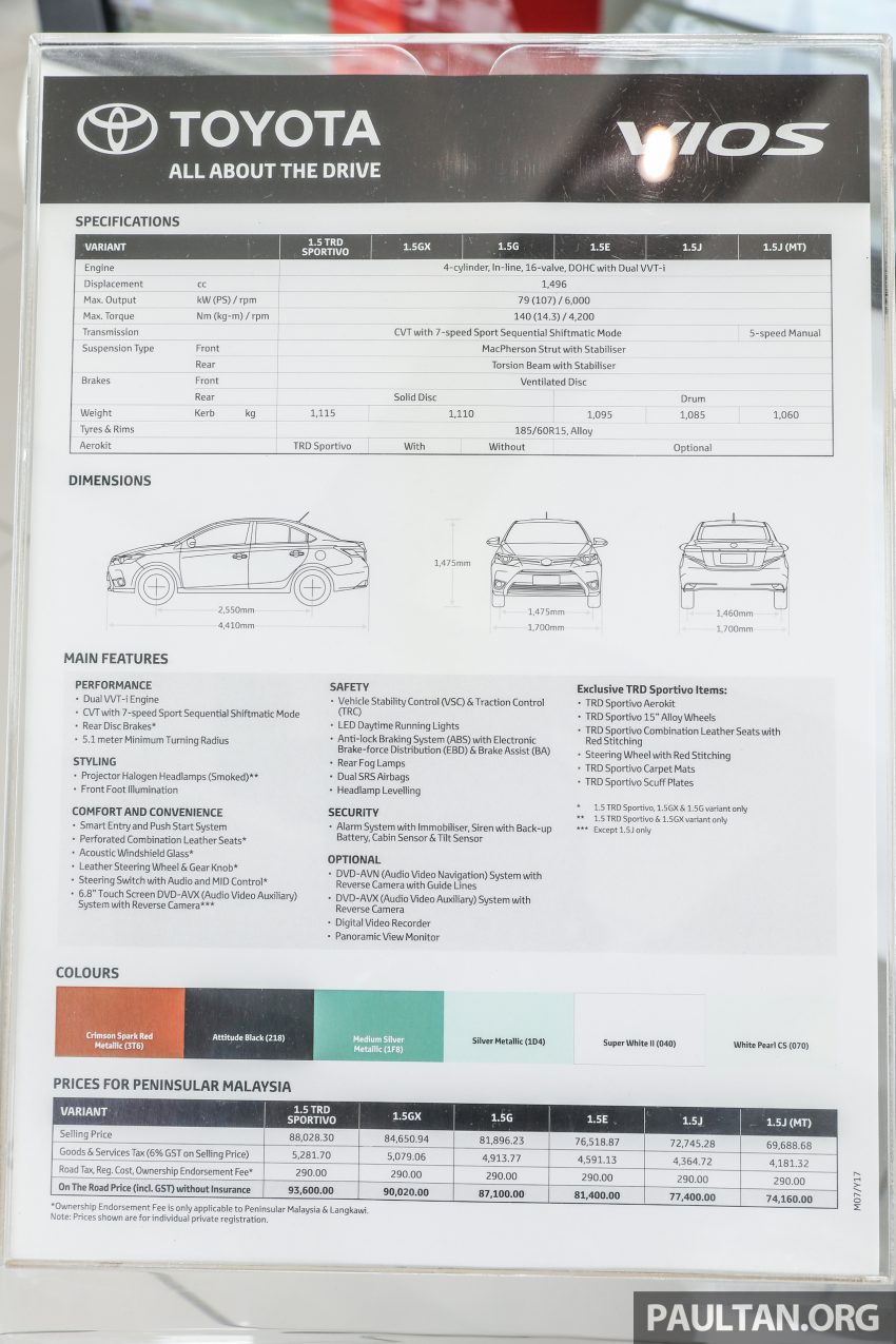 图集：小升级版2018 Toyota Vios GX，售价RM 90,980！ 53609