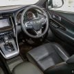 图集：大马版 2018 Toyota Harrier 2.0T Luxury 实车照