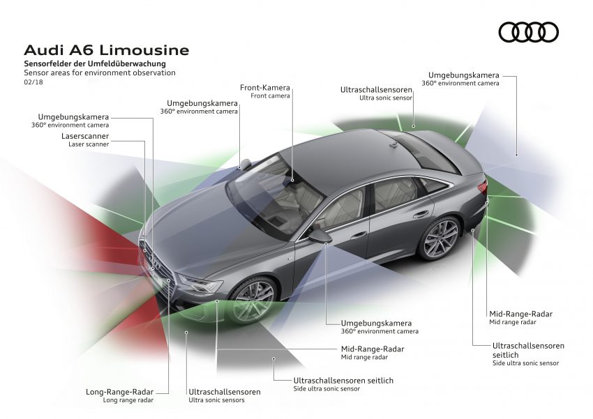 德国原厂发布全新第八代 Audi A6，搭载更多高科技配备 59924