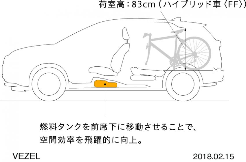 2018 Honda HR-V 小改款日本发布，售RM76K至RM103K 59149