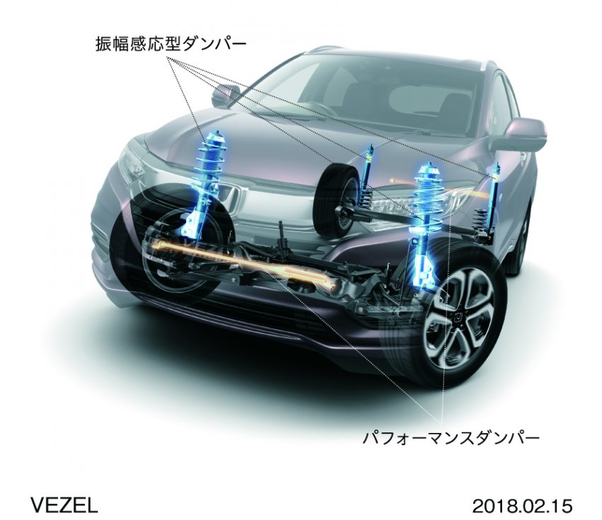 2018 Honda HR-V 小改款日本发布，售RM76K至RM103K 59150