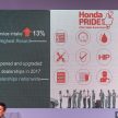 市占率滑落至世界第二，Honda 今年将注重提升售后服务