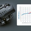 小改款 Toyota Yaris 正式于印尼上市，售价从RM 67K起