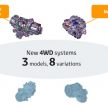 Toyota 发表全新2.0升Dynamic Force引擎、2.0升油电混合动力系统、Direct-Shift CVT变速箱，以及4WD四驱系统