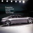Hyundai Le Fil Rouge 日内瓦发布，揭未来家族设计理念