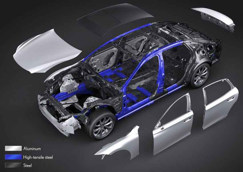 全新 Lexus LS 旗舰房车本地开售，三等级售价八十万起 61496