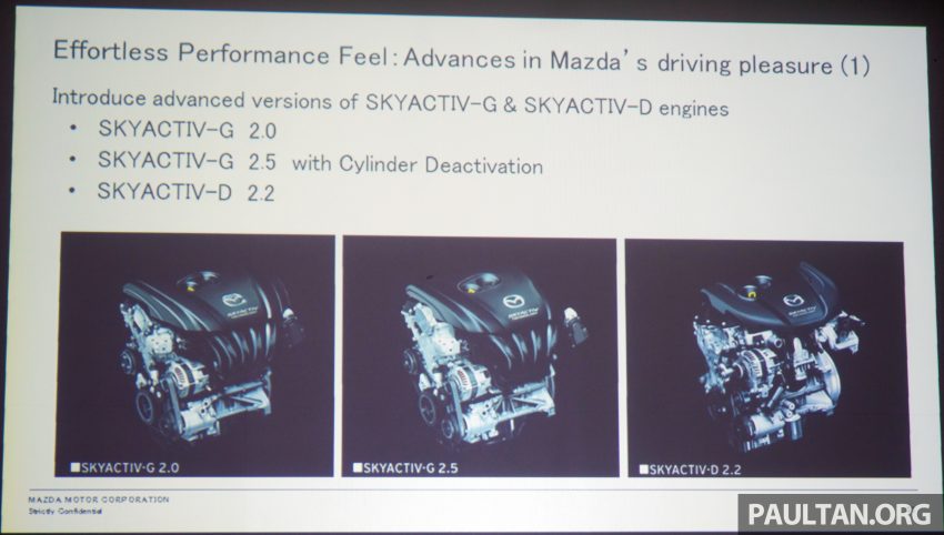 Mazda 概述2018年产品更新战略， CX-3 小改款即将发布 60531