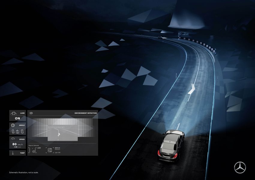Mercedes-Benz 最新照明技术 Digital Light，确认今年将在旗舰 Maybach S-Class 身上首发，具备高清投影功能 60516