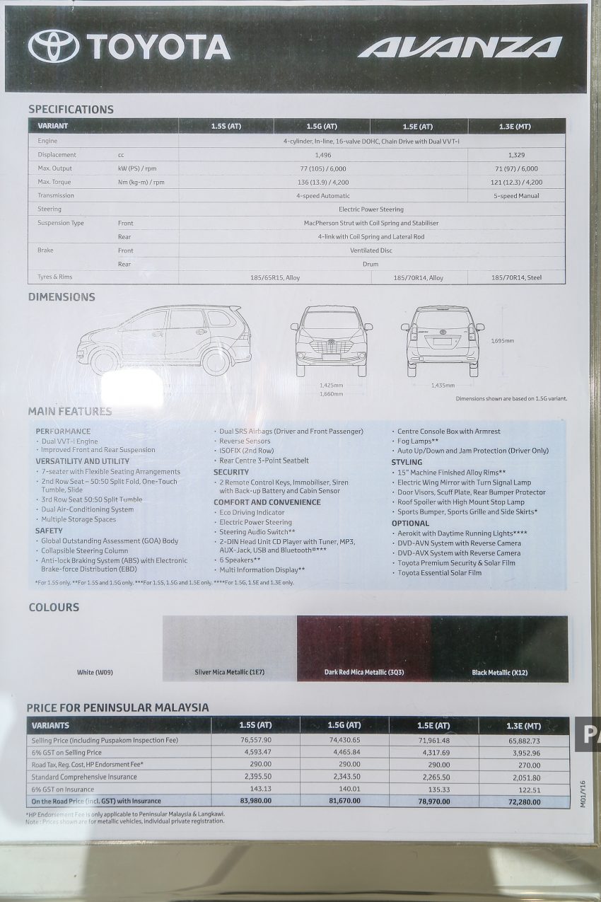 图集：Toyota Avanza 1.5X，全新等级，售8万2,700令吉 62249