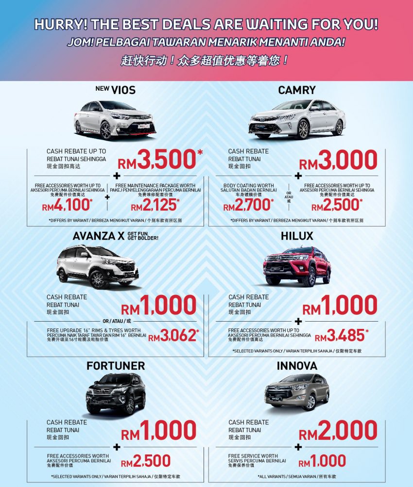 Toyota 三月新车促销活动，折扣最高3.5K+附送免费配件 60598