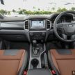 Ford Ranger 2.2L WildTrak 正式在本地上市，售RM128K