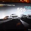 Mercedes-Benz Malaysia 今年第一季销量再创纪录新高，三个月内共卖出3,335辆新车，同比去年增长率达13.2%