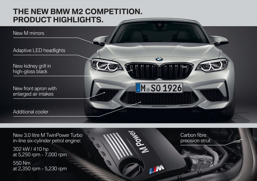 BMW M2 Competition 官图发布，最大马力提升至410匹 66397
