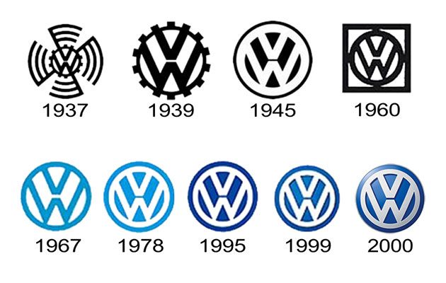 传 Volkswagen 将在下个月的法兰克福车展上发表新厂徽
