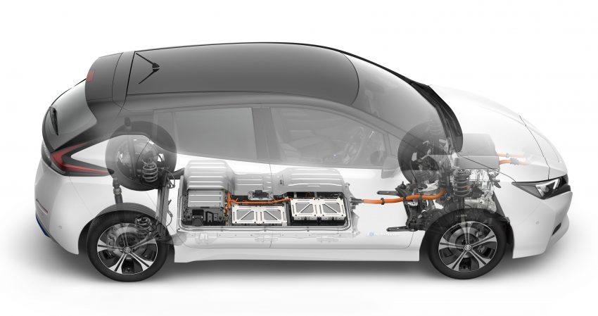 Toyota、Nissan、Honda 等日系企业联合研发固态电池 68206