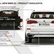 原厂释出官图，第四代中大型SUV，全新 G05 BMW X5