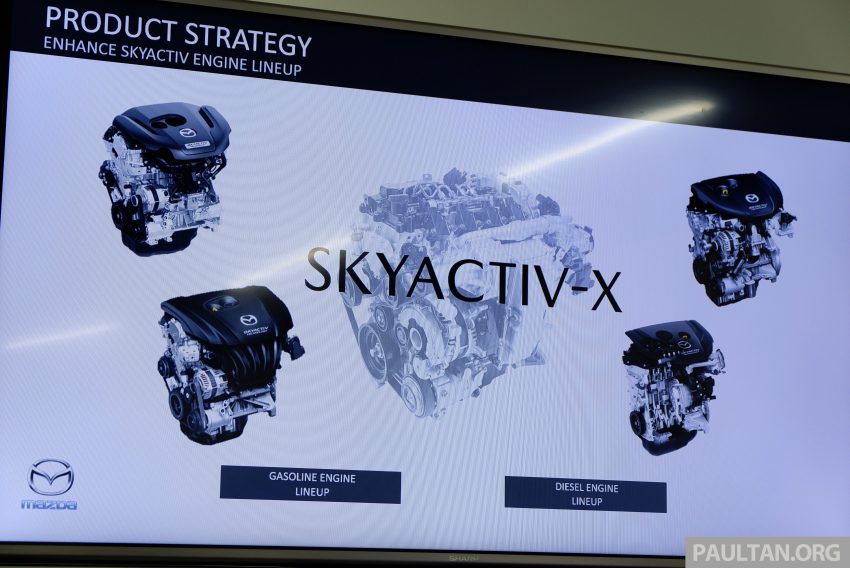 试驾：Mazda SkyActiv-X 全新引擎，日本赛道实际体验 69787