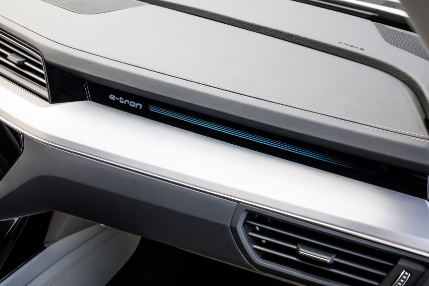 首见量产版电子后视镜，Audi e-tron 纯电动SUV内饰官图 71522