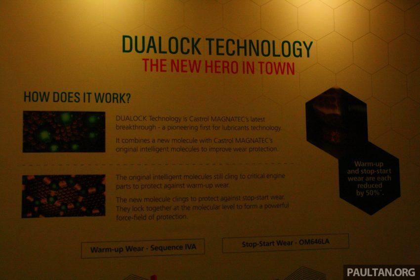 新一代 Castrol Magnatec 润滑油, 结合DUALOCK技术 72890