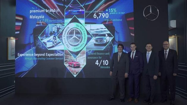 持续领跑豪华车市场，Mercedes-Benz 再创本地销量第一