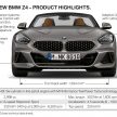 全新 BMW Z4 完整官方细节与资料发布, 明年3月开始交车