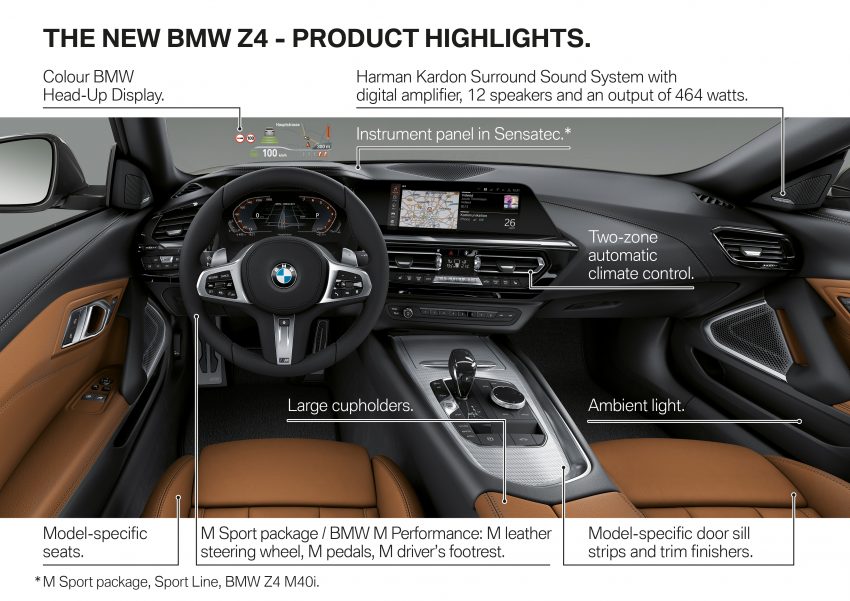 全新 BMW Z4 完整官方细节与资料发布, 明年3月开始交车 76634