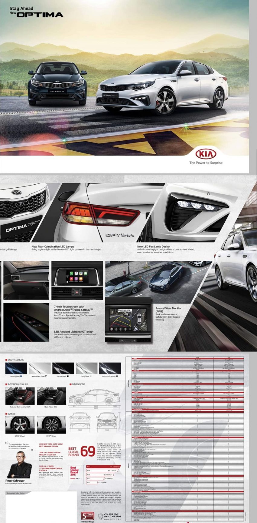 小改款 Kia Optima 本地宣传单曝光， 重新引入NA版本？ 77261