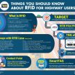 逐步取代 SmartTAG，RFID 过路费系统今日起正式开跑