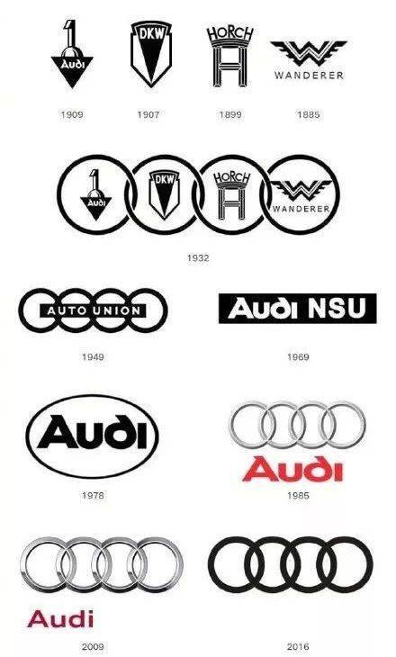 全新 LOGO 设计图曝光！Audi 申请注册两个新“四环”厂标
