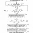 Ford 申请专利成功，研发以智能手机取代实体方向盘