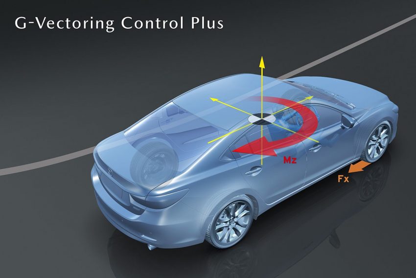2019 Mazda CX-5 小改款于日本上市，新增2.5L涡轮引擎 78402