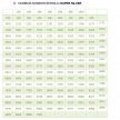 又一前朝政府批下的特别系列车牌即将上路，‘IM 1-9999’