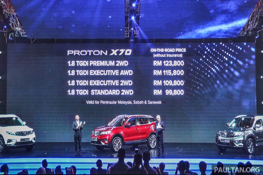 终于上市了！Proton X70 价格公布，RM 100K-124K之间 84620