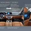 老板们的霸气座驾！小改款 G11 / G12 BMW 7 Series 于上海全球首发，升级插电式混动系统、新V8双涡轮增压引擎