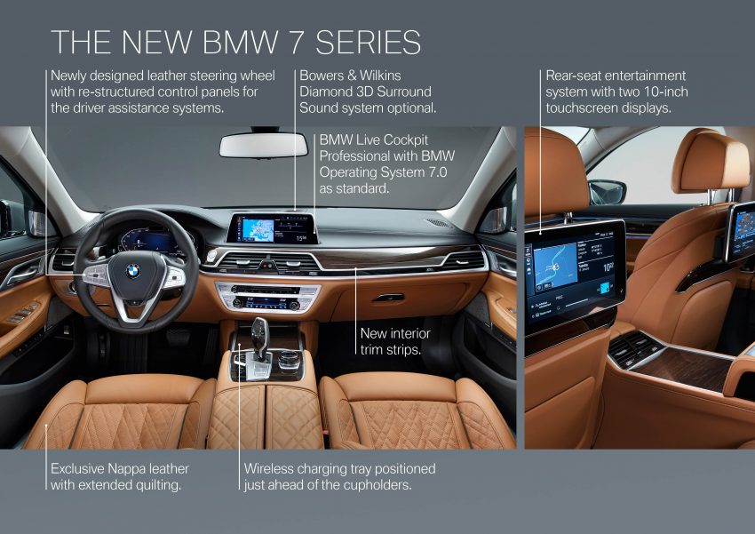 老板们的霸气座驾！小改款 G11 / G12 BMW 7 Series 于上海全球首发，升级插电式混动系统、新V8双涡轮增压引擎 86579