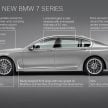 老板们的霸气座驾！小改款 G11 / G12 BMW 7 Series 于上海全球首发，升级插电式混动系统、新V8双涡轮增压引擎
