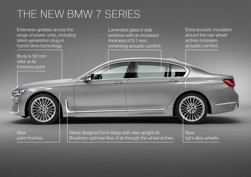 老板们的霸气座驾！小改款 G11 / G12 BMW 7 Series 于上海全球首发，升级插电式混动系统、新V8双涡轮增压引擎 86582