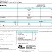 Toyota C-HR 迎来小升级，更换17寸双色轮圈，可选配专属 TRD Sportivo Aerokit 外观套件，价格不变售RM150K