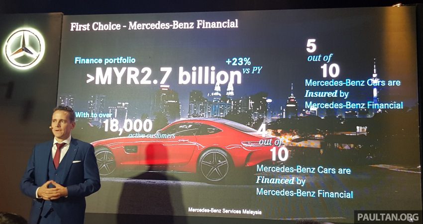Mercedes-Benz 连续5年创本地纪录，去年销量破1.3万 85642