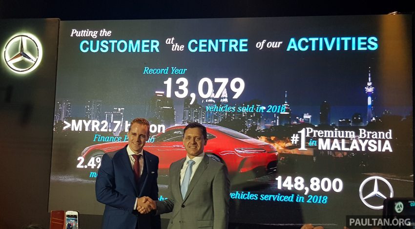 Mercedes-Benz 连续5年创本地纪录，去年销量破1.3万 85643