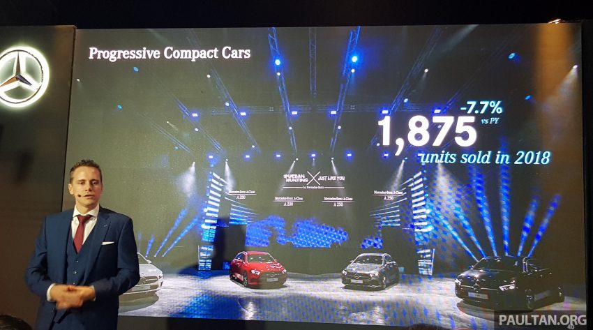 Mercedes-Benz 连续5年创本地纪录，去年销量破1.3万 85637