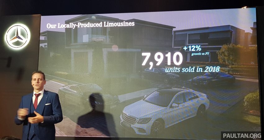 Mercedes-Benz 连续5年创本地纪录，去年销量破1.3万 85638