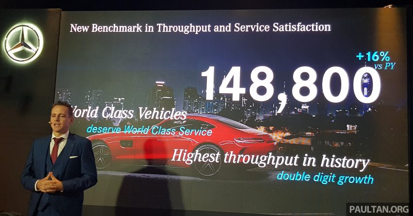 Mercedes-Benz 连续5年创本地纪录，去年销量破1.3万 85641