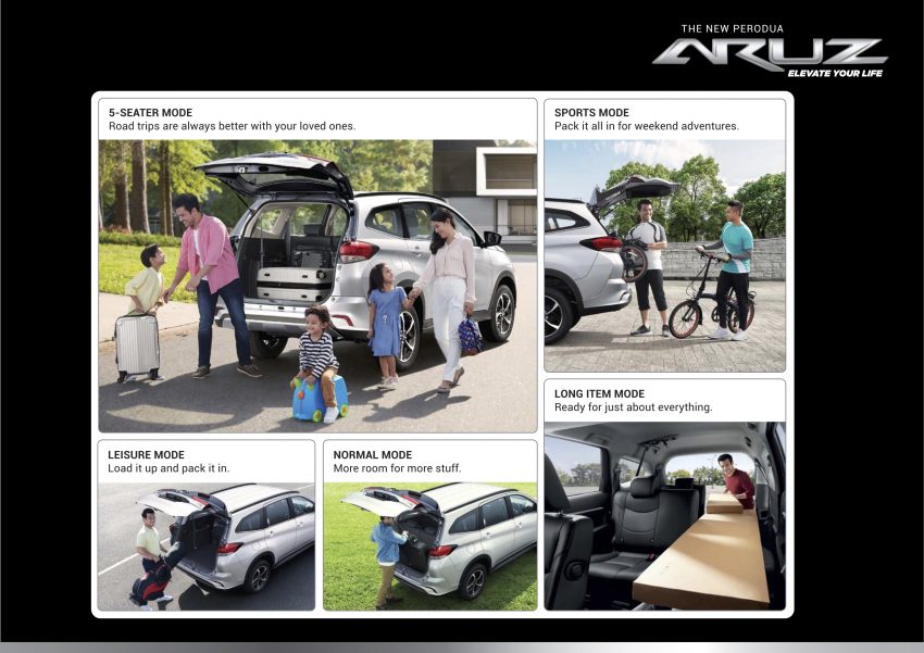 Perodua Aruz 本地正式上市开售，两个等级售价7.2万起 86078