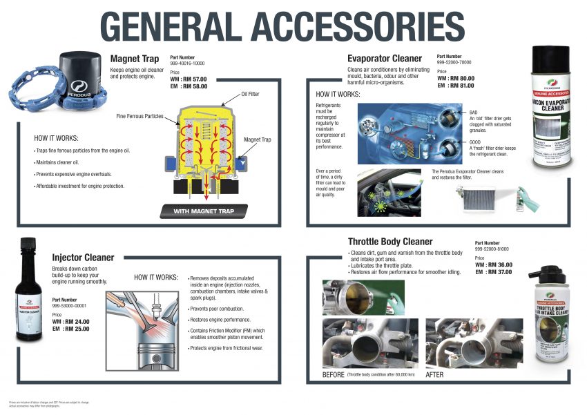 2019 Perodua Aruz SUV 完整专属 Gear Up 套件详细看 86107