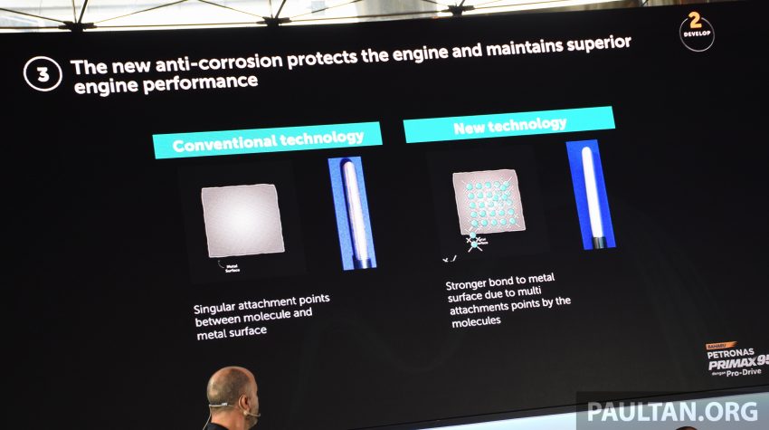 Petronas 推介 Primax 95 Pro-Drive 汽油，更节能和顺畅 87196