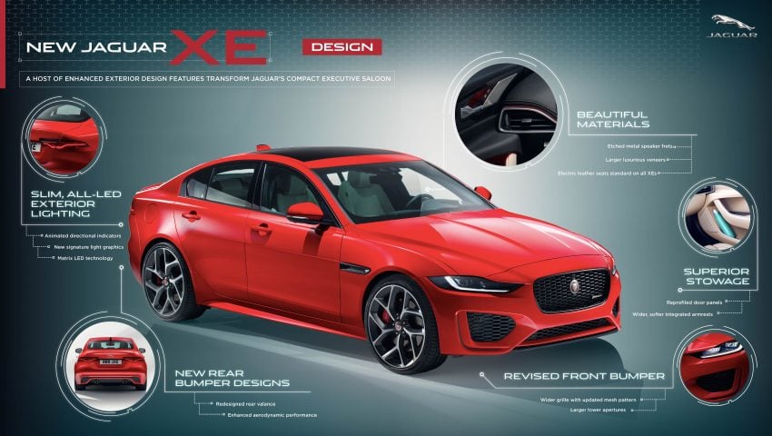 Jaguar XE 小改款发布，新引擎、外型设计再进化 89100