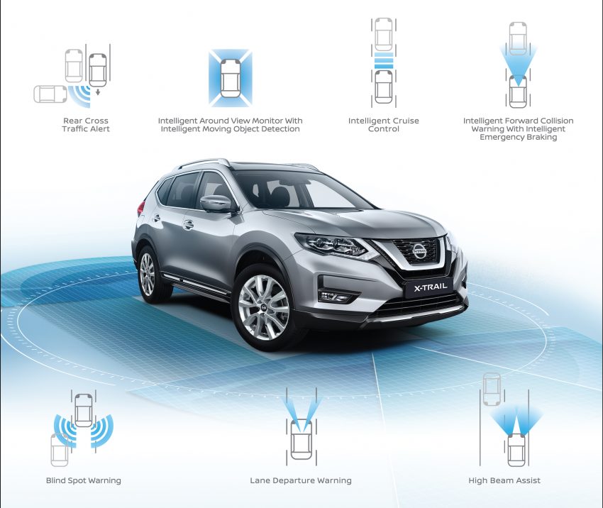 小改款 Nissan X-Trail 开放预订，四种版本，RM140k起 89864