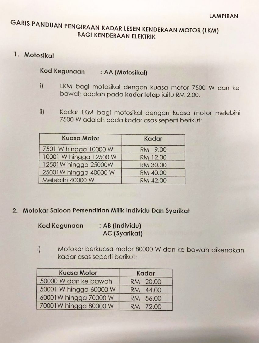 小知识：带你认识纯电动车 (EV) 的路税是如何计算的 90432
